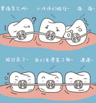 惠州箍牙